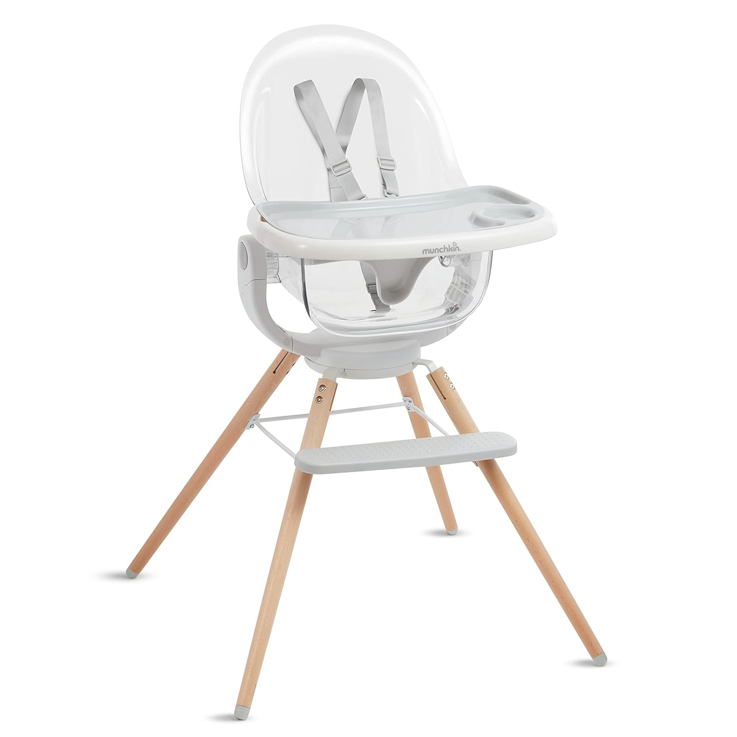 https://thepintopony.com/wp-content/uploads/2024/04/1714366996_247_Munchkin-High-Chair-–-Modern-and-Practical-Toddler-Highchair.jpg